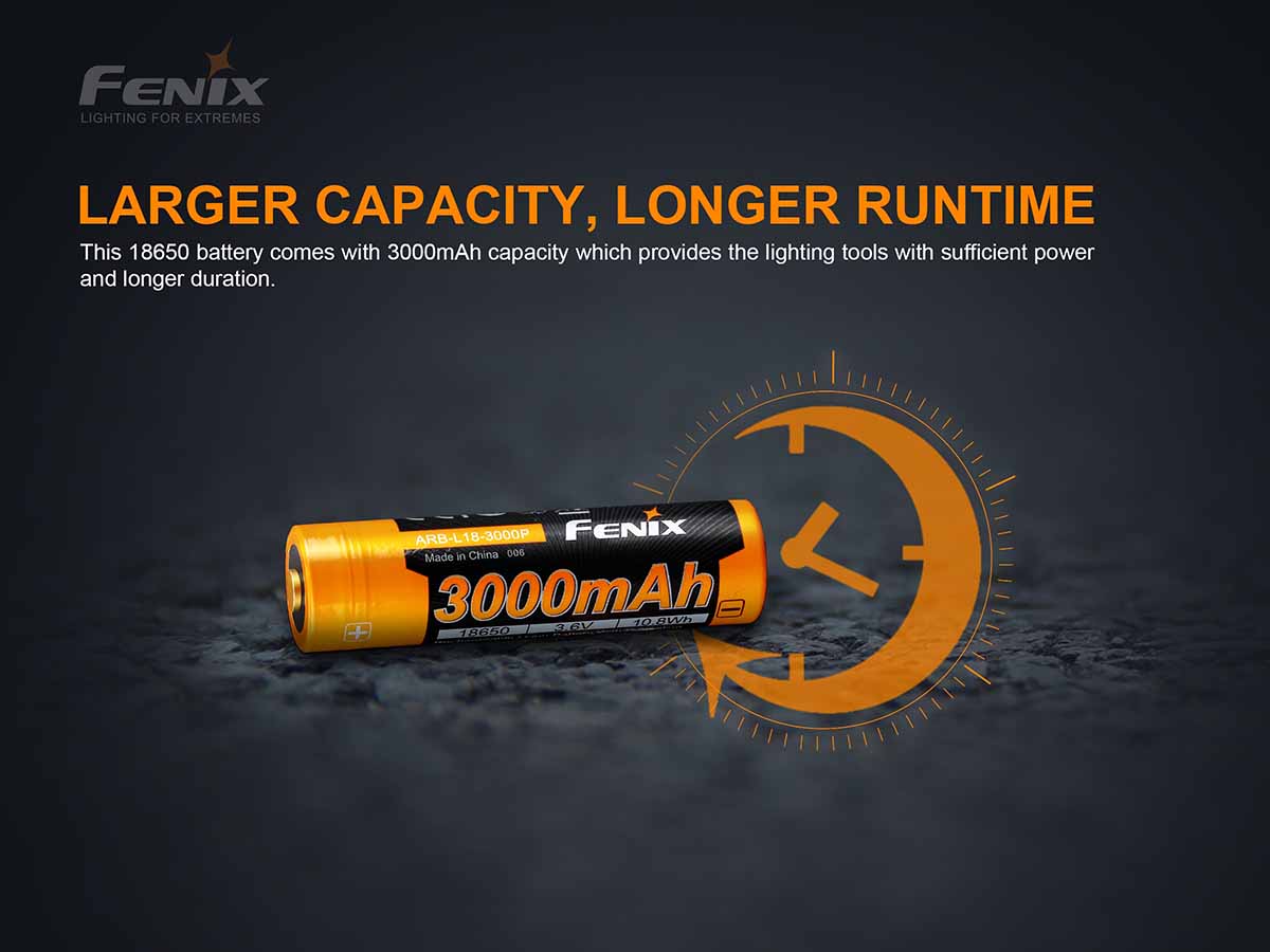 ARB-L18-3000P Rechargeable Battery - Image 3