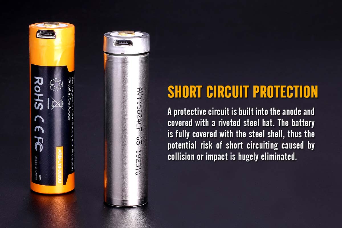 ARB-L18-3500U Built-in USB Rechargeable Battery - Image 3
