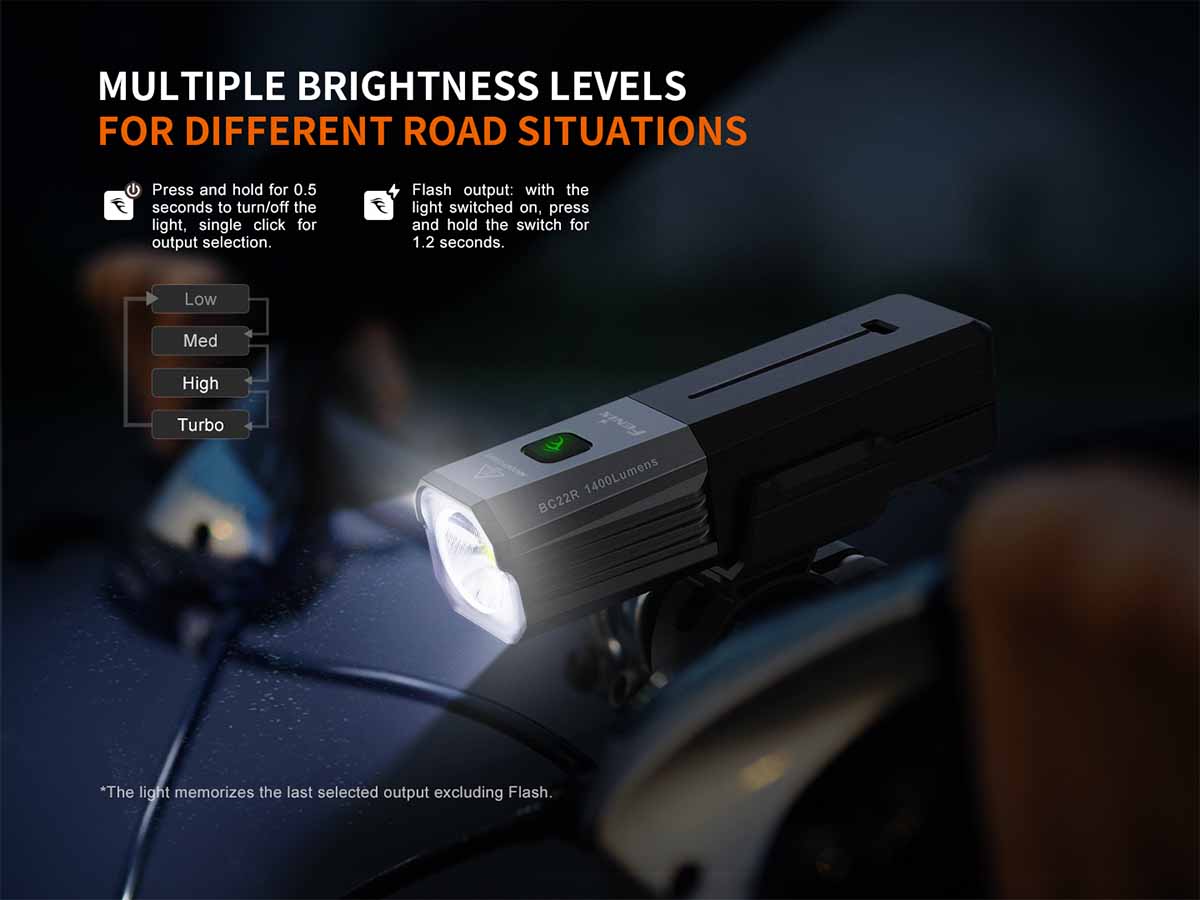 Fenix BC22R Rechargeable Bike Light - Image 6