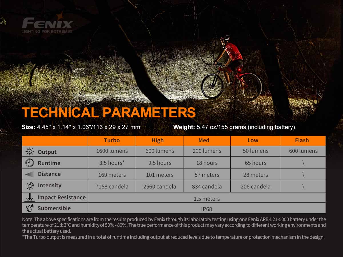 Fenix BC26R Rechargeable Bike Light Promo Pack - Image 16