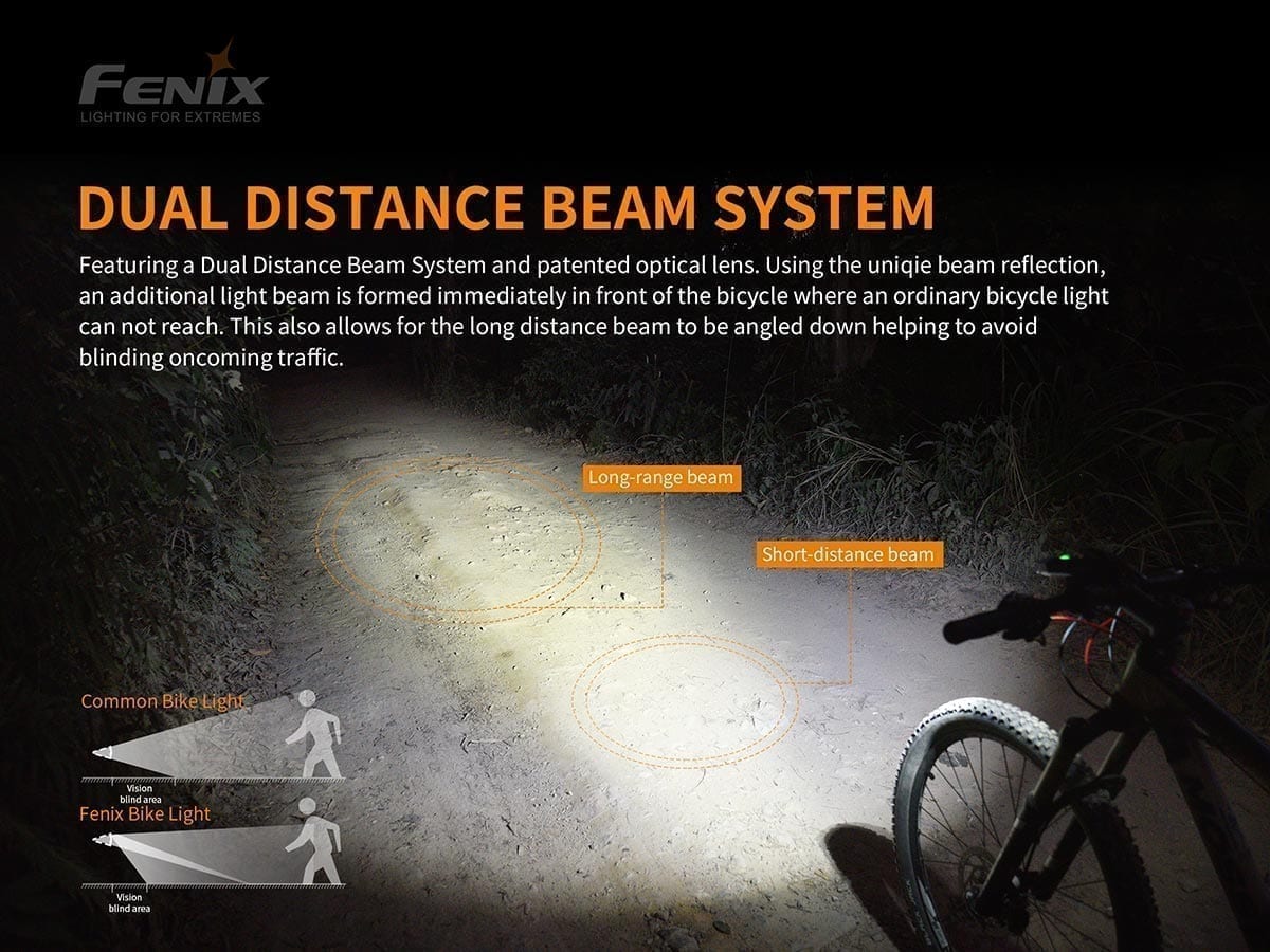 Fenix BC30 V2.0 Bike Light - Image 5
