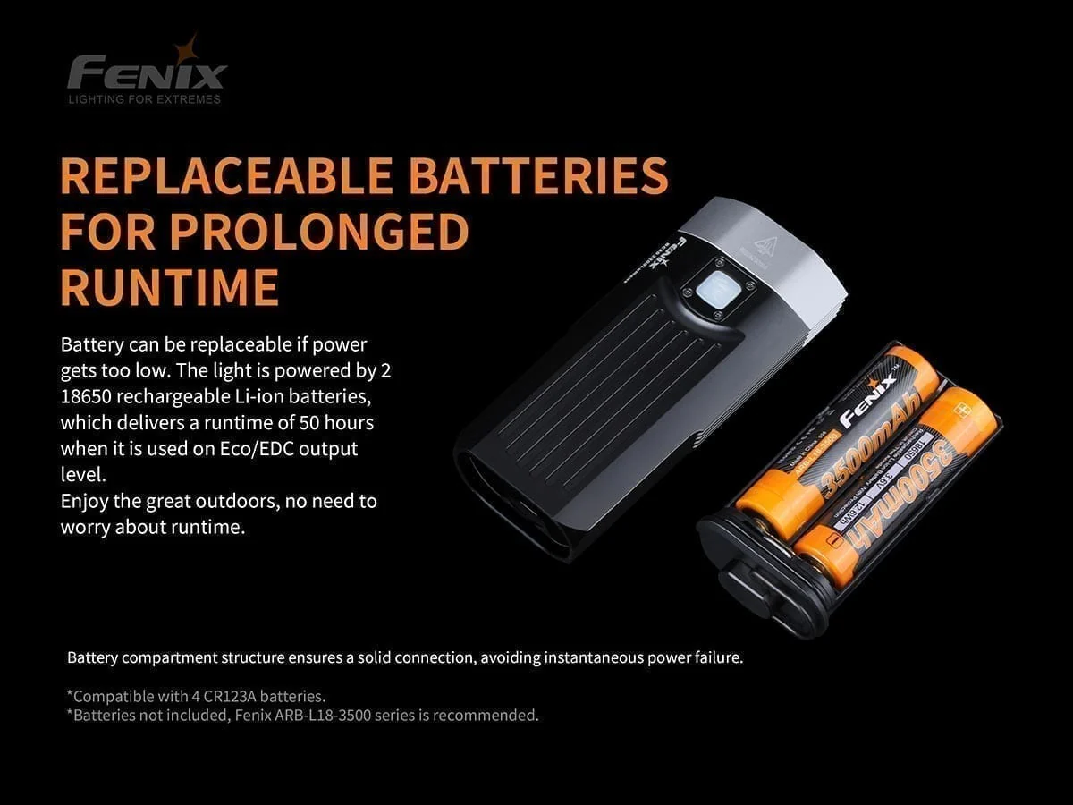 Fenix BC30 V2.0 Bike Light - Image 8