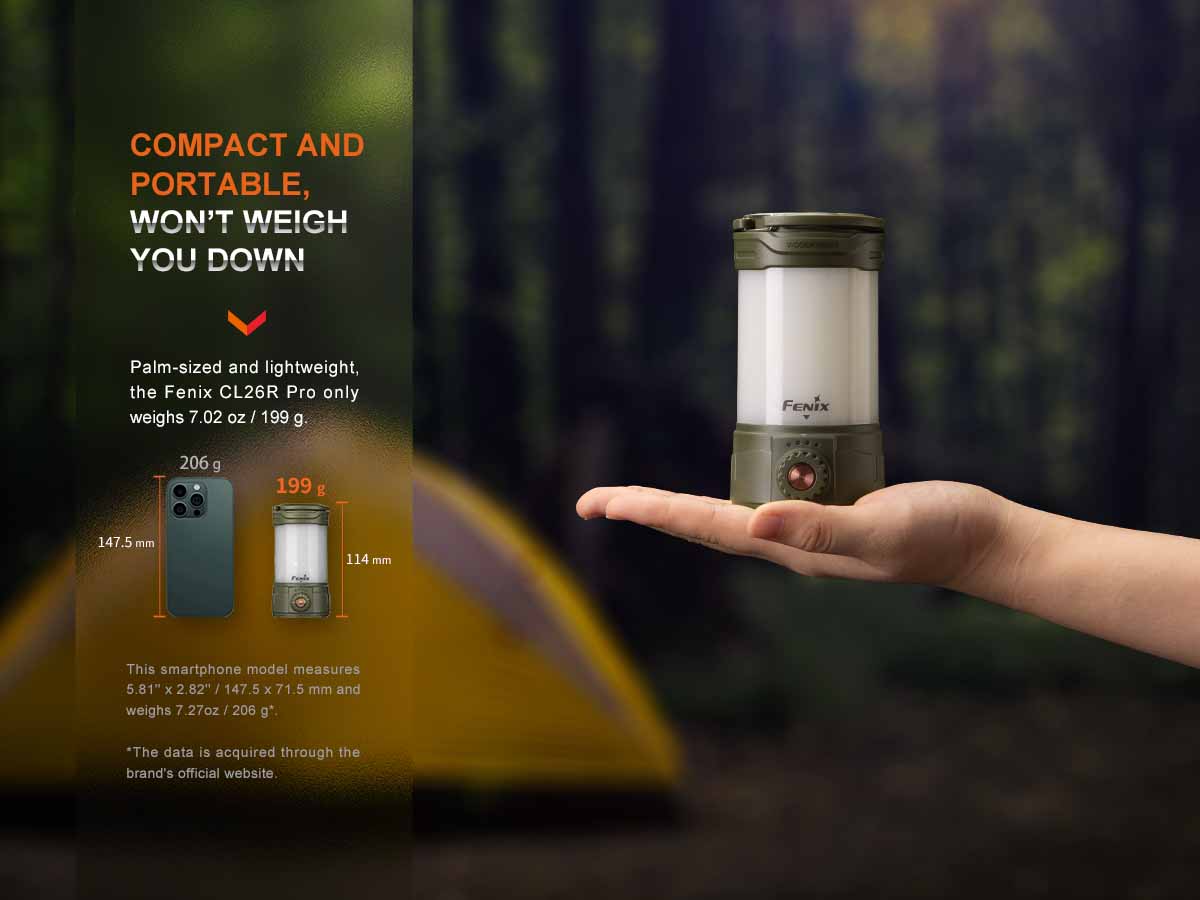 Fenix CL26R PRO Rechargeable Lantern - Image 12