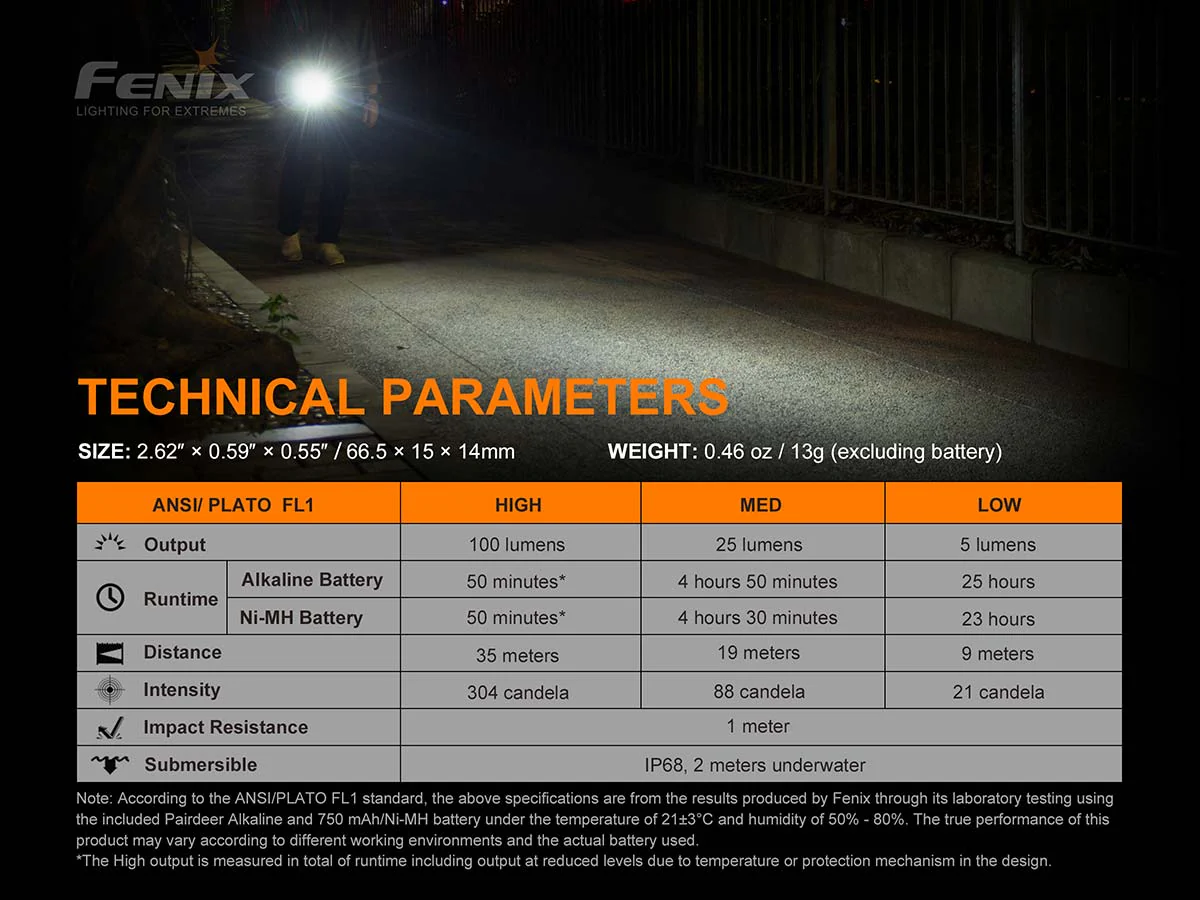 Fenix E01 V2.0 AAA Flashlight - Image 13