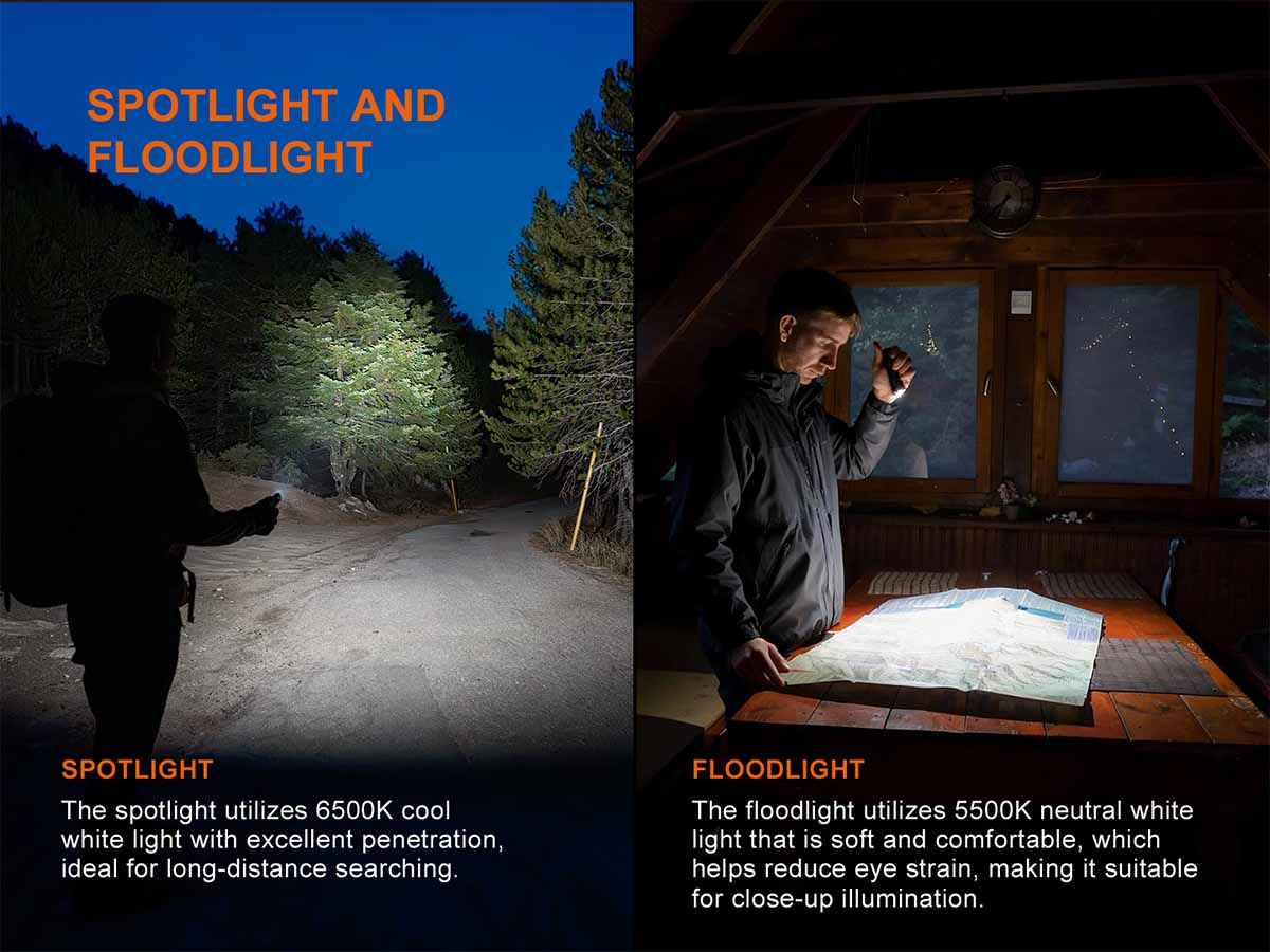 Fenix E06R PRO Flat Flashlight - Image 9