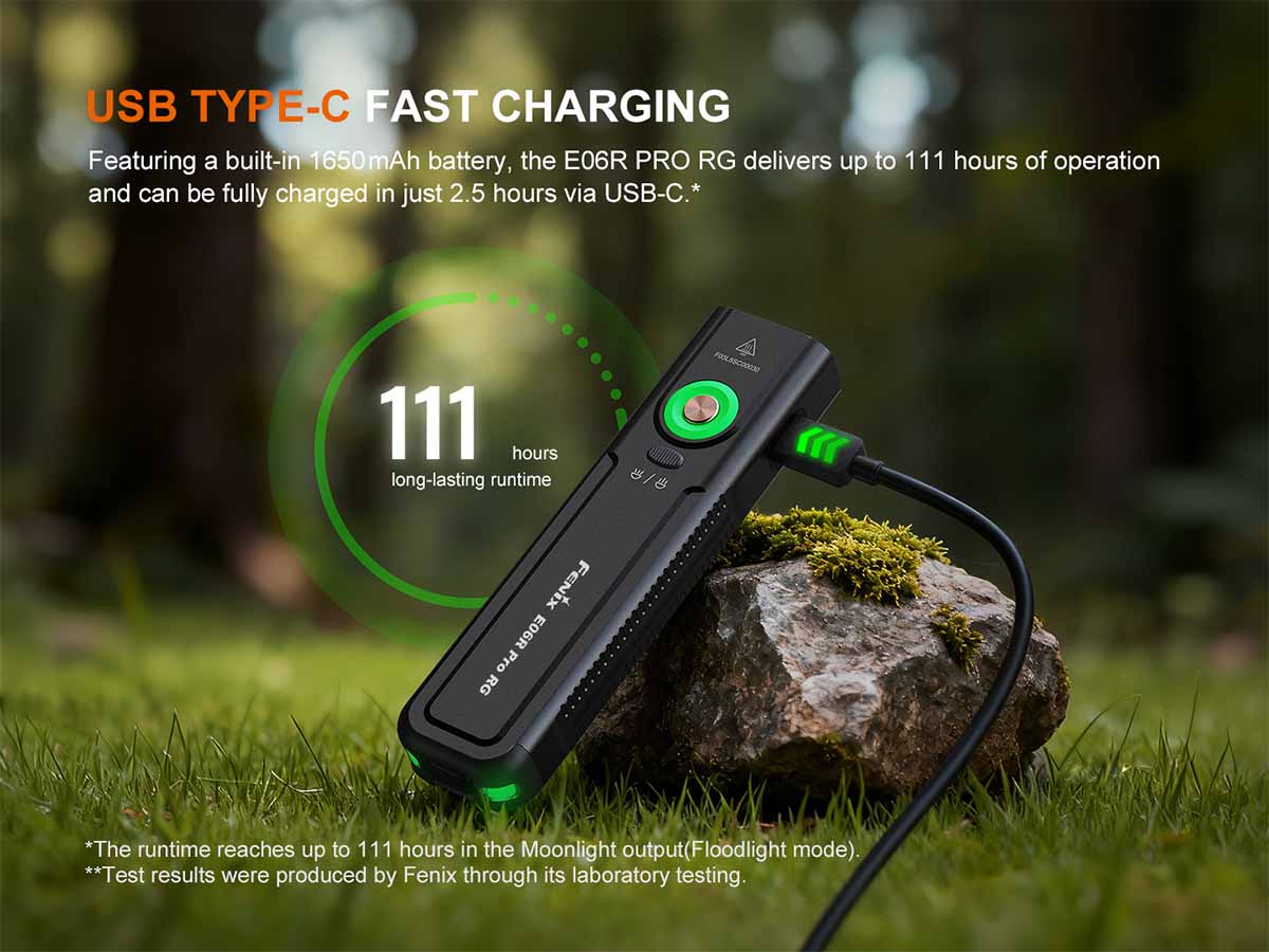 Fenix E06R PRO RG Flat Flashlight - Image 17
