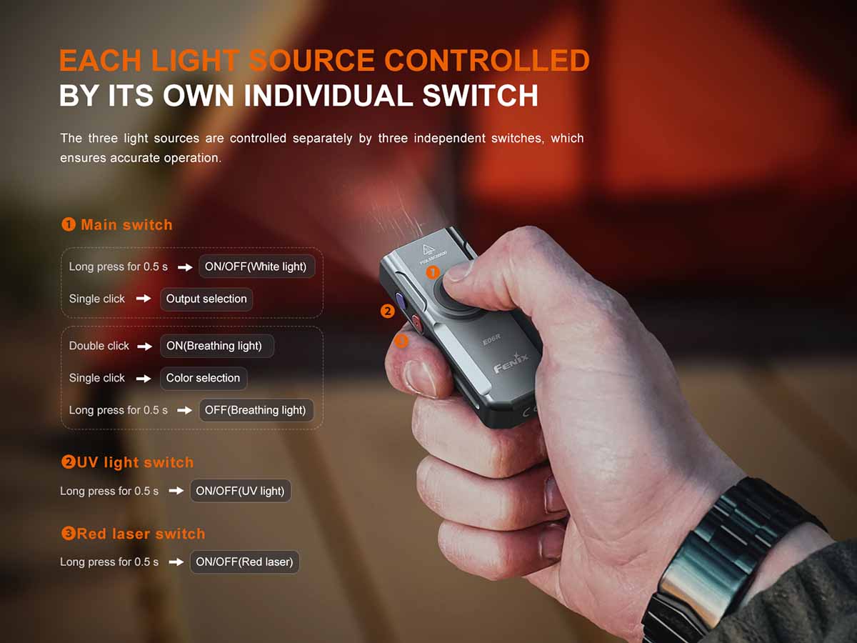 Fenix E06R Rechargeable EDC Flashlight - Image 7