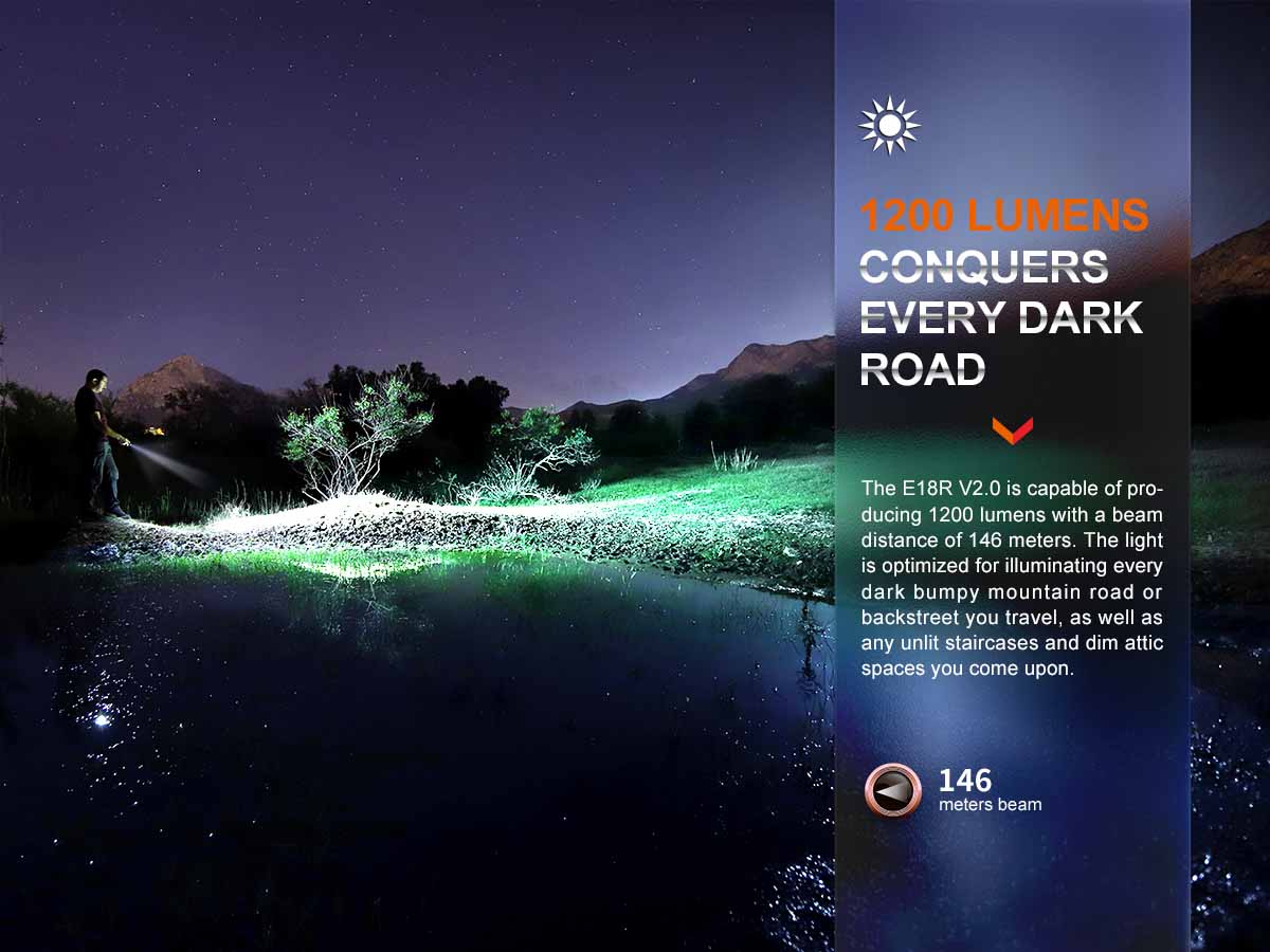 Fenix E18R V2.0 Rechargeable EDC Flashlight - Image 5