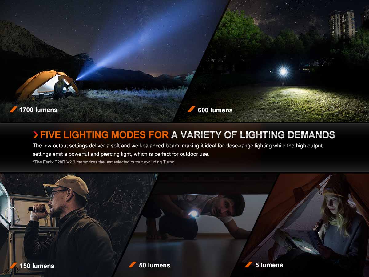Fenix E28R V2.0 Rechargeable EDC Flashlight - Image 6
