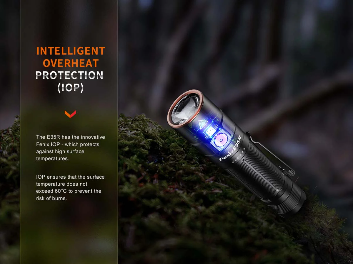 Fenix E35R Rechargeable EDC Flashlight - Maze - Image 11