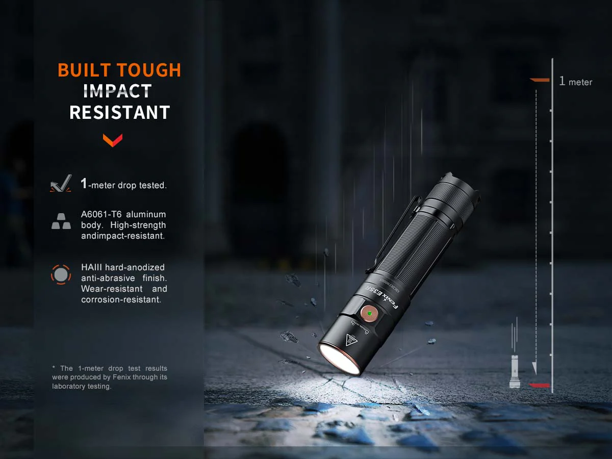 Fenix E35R Rechargeable EDC Flashlight - Maze - Image 12
