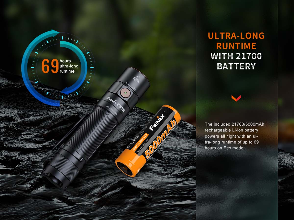 Fenix E35R Rechargeable EDC Flashlight - Maze - Image 8
