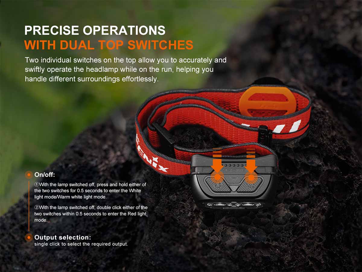 Fenix HL18R-T V2.0 Rechargeable Headlamp - Image 10