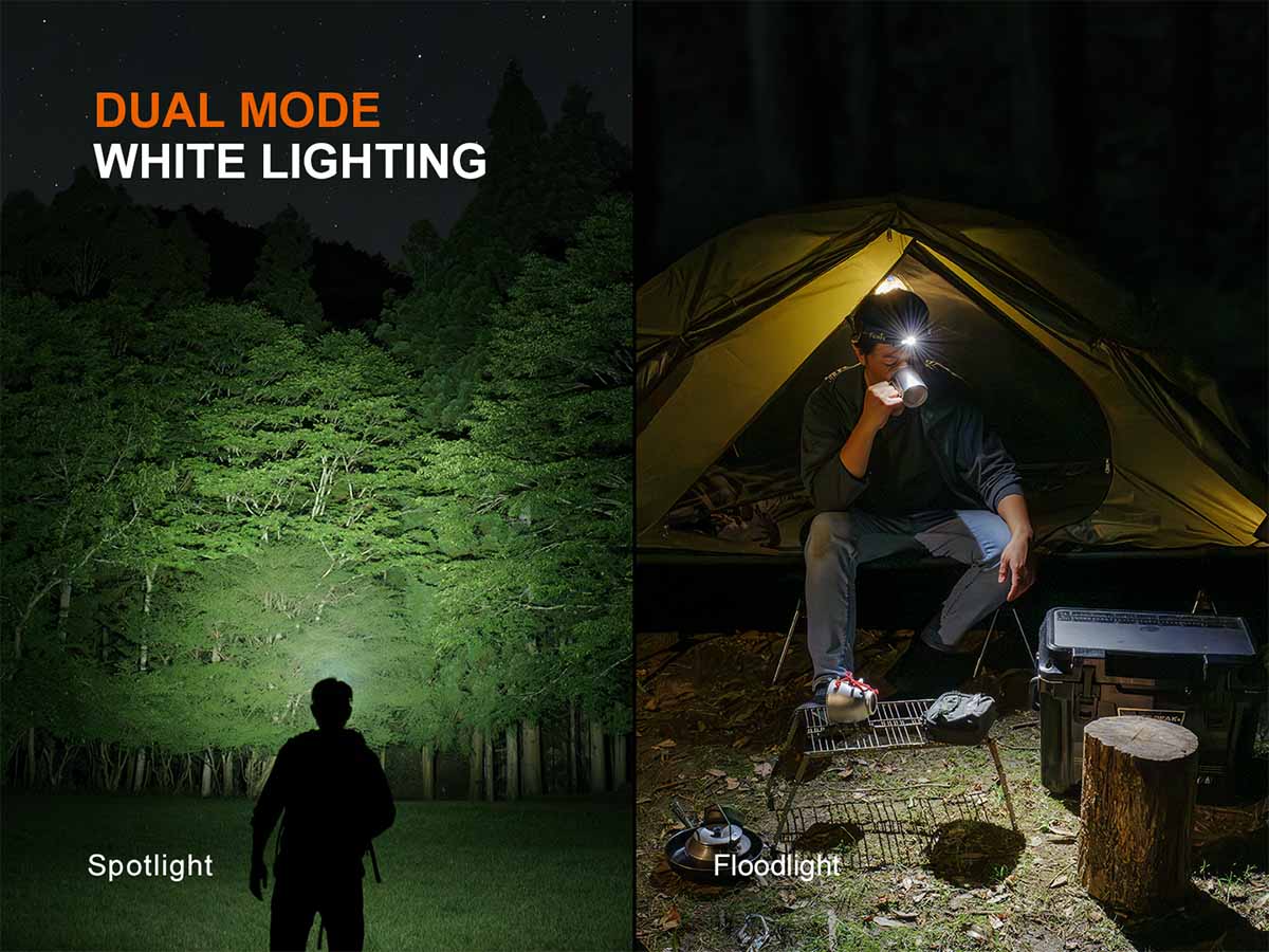 Fenix HM55R Rechargeable Headlamp - Image 7