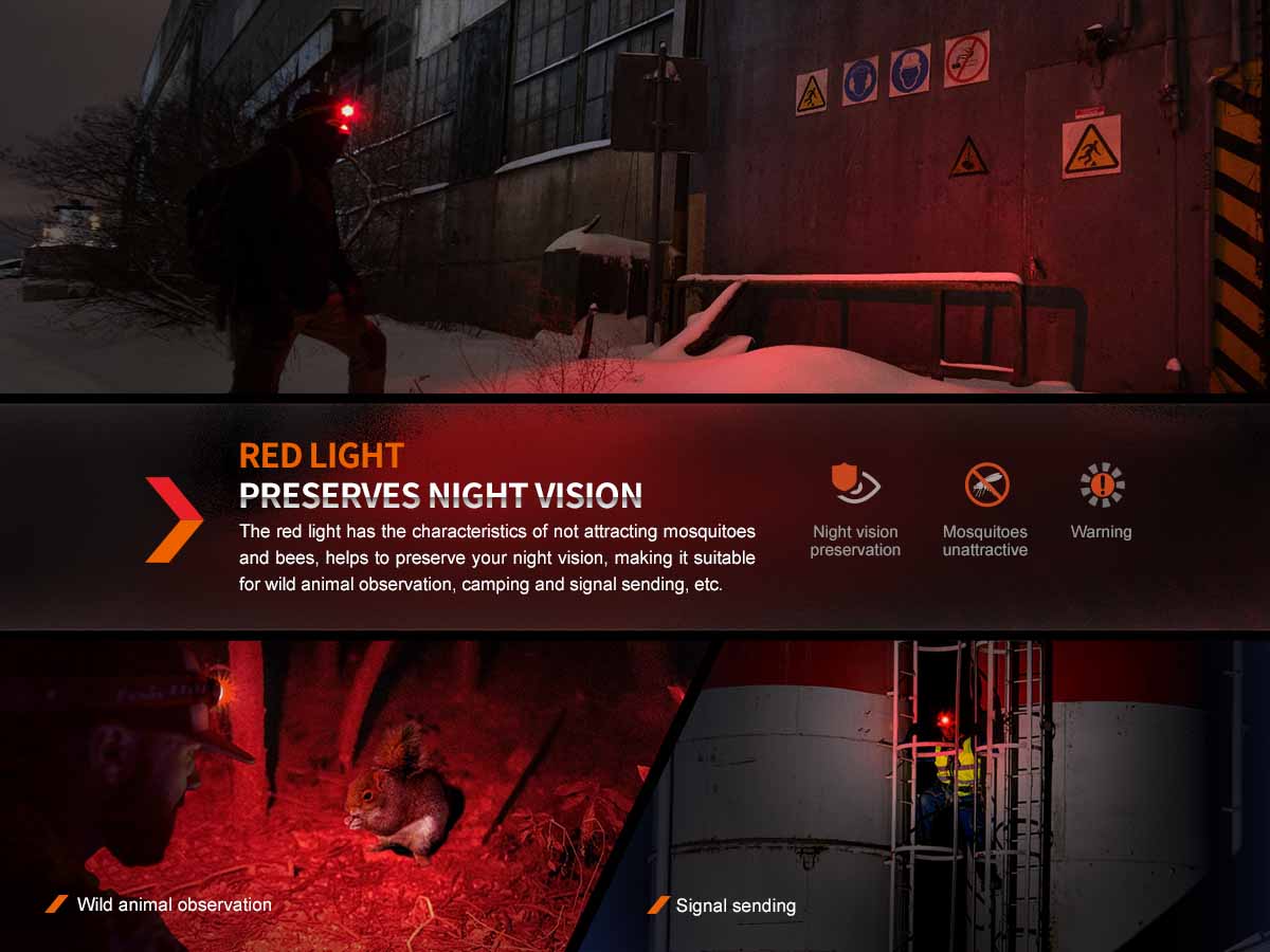 Fenix HM61R V2.0 Rechargeable Headlamp - Image 5