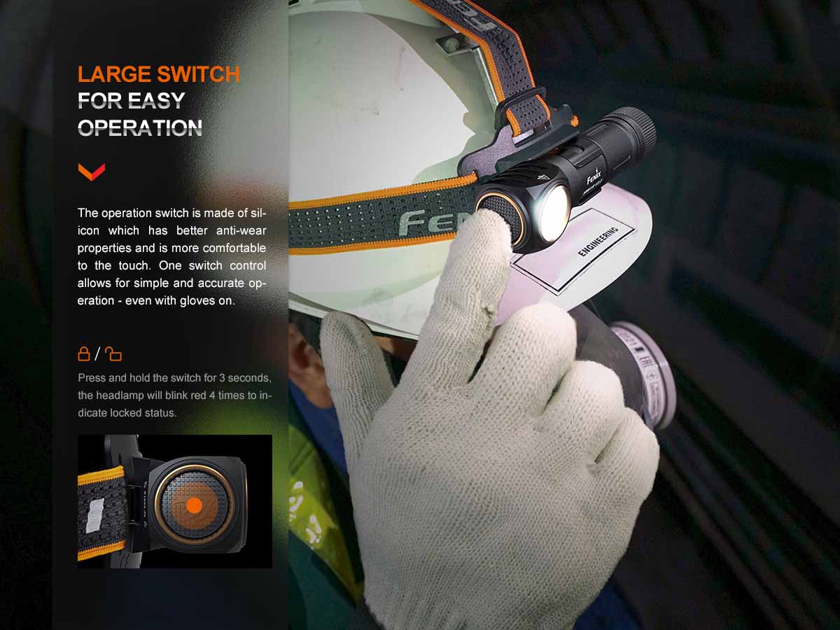 Fenix HM61R V2.0 Rechargeable Headlamp - Image 6