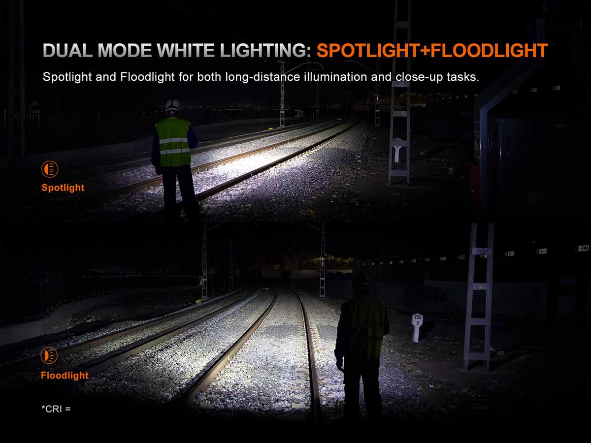 Fenix HM61R V3.0 Rechargeable Headlamp - Image 5