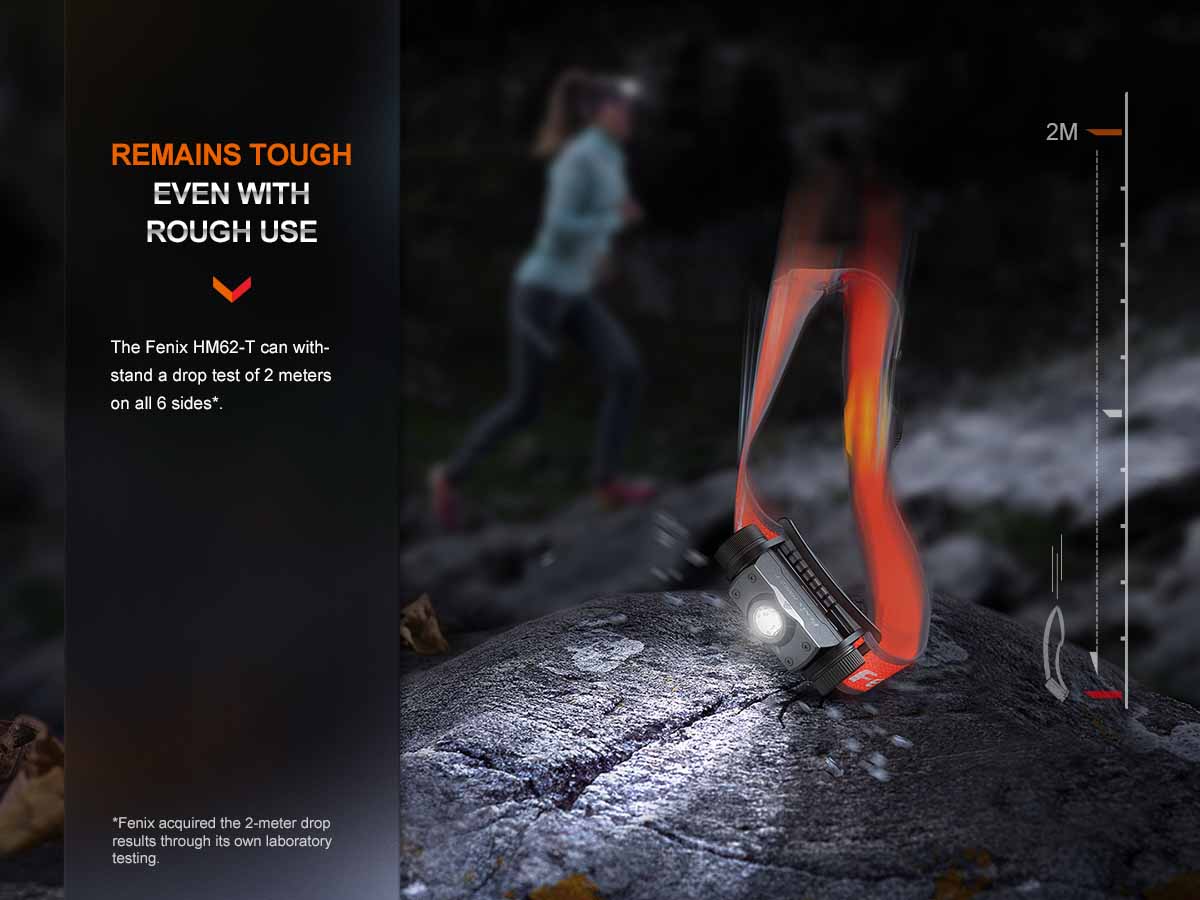 Fenix HM62-T Lightweight Headlamp - Image 13