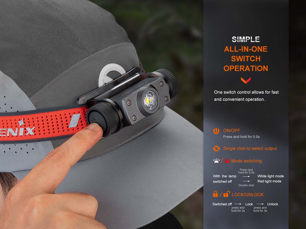 Fenix HM62-T Lightweight Headlamp - Image 7