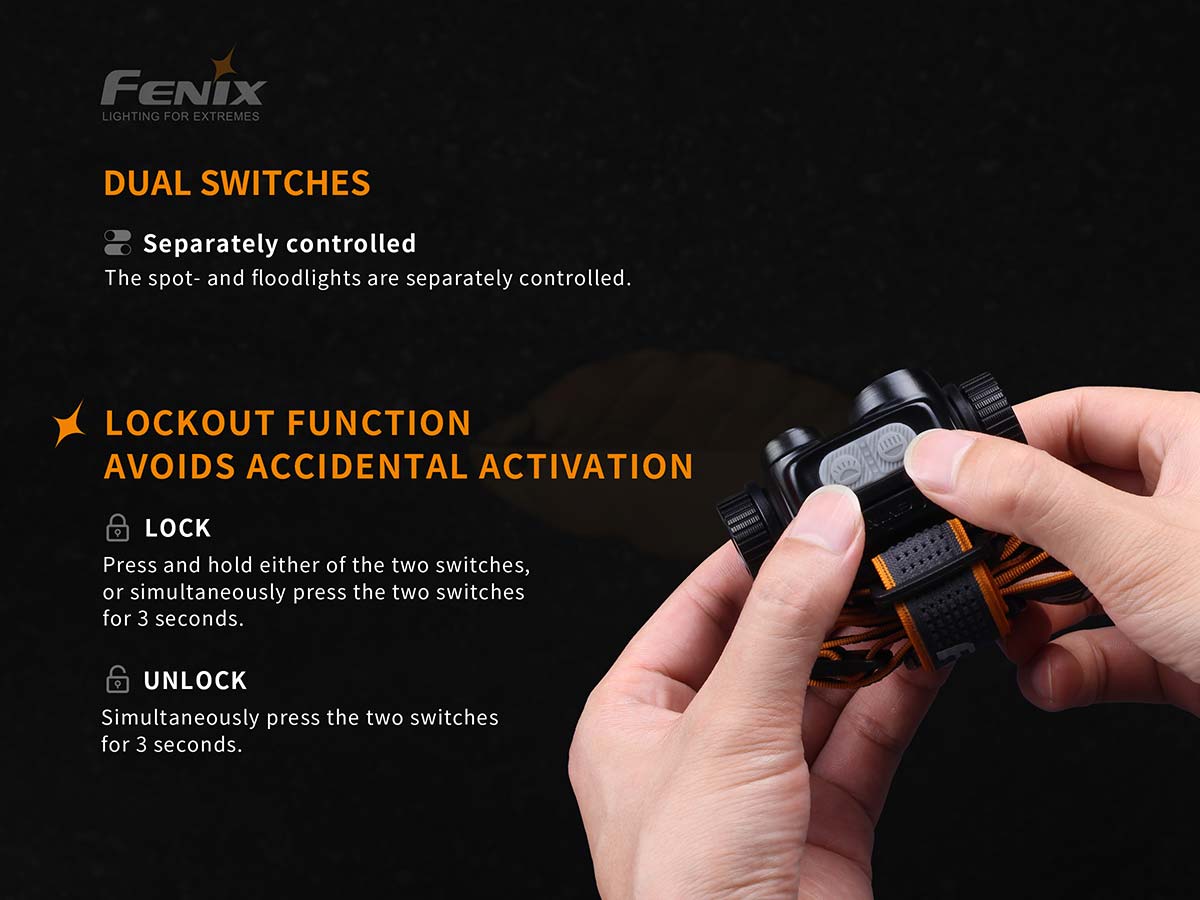 Fenix HM65R Rechargeable Headlamp - Image 5