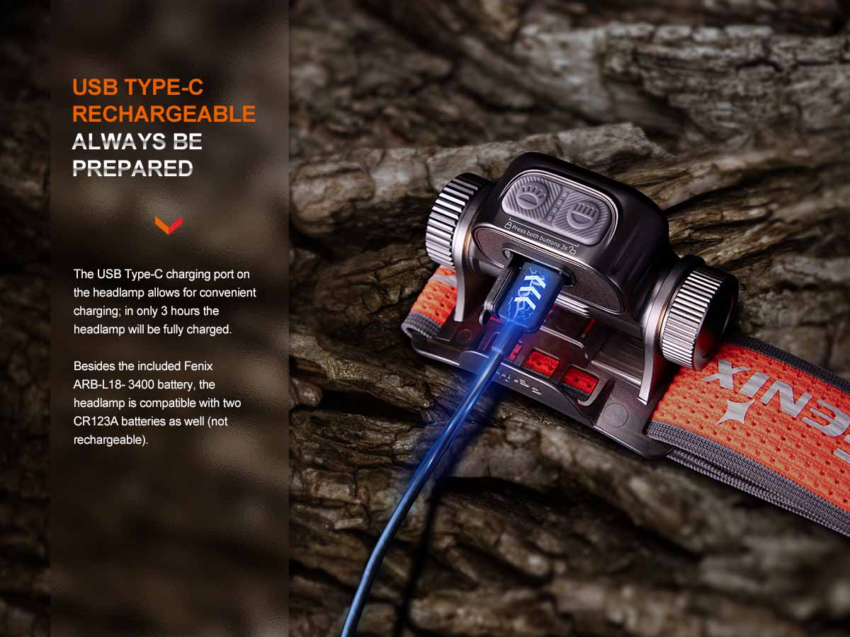 Fenix HM65R-T V2.0 Rechargeable Headlamp - Image 13