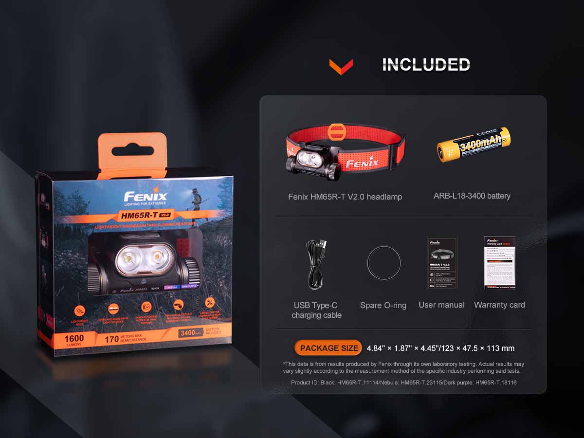 Fenix HM65R-T V2.0 Rechargeable Headlamp - Image 21