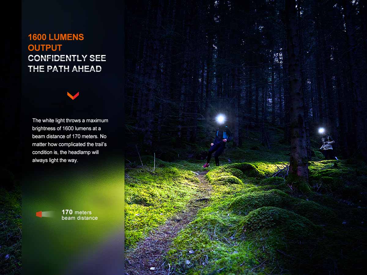 Fenix HM65R-T V2.0 Rechargeable Headlamp - Image 6