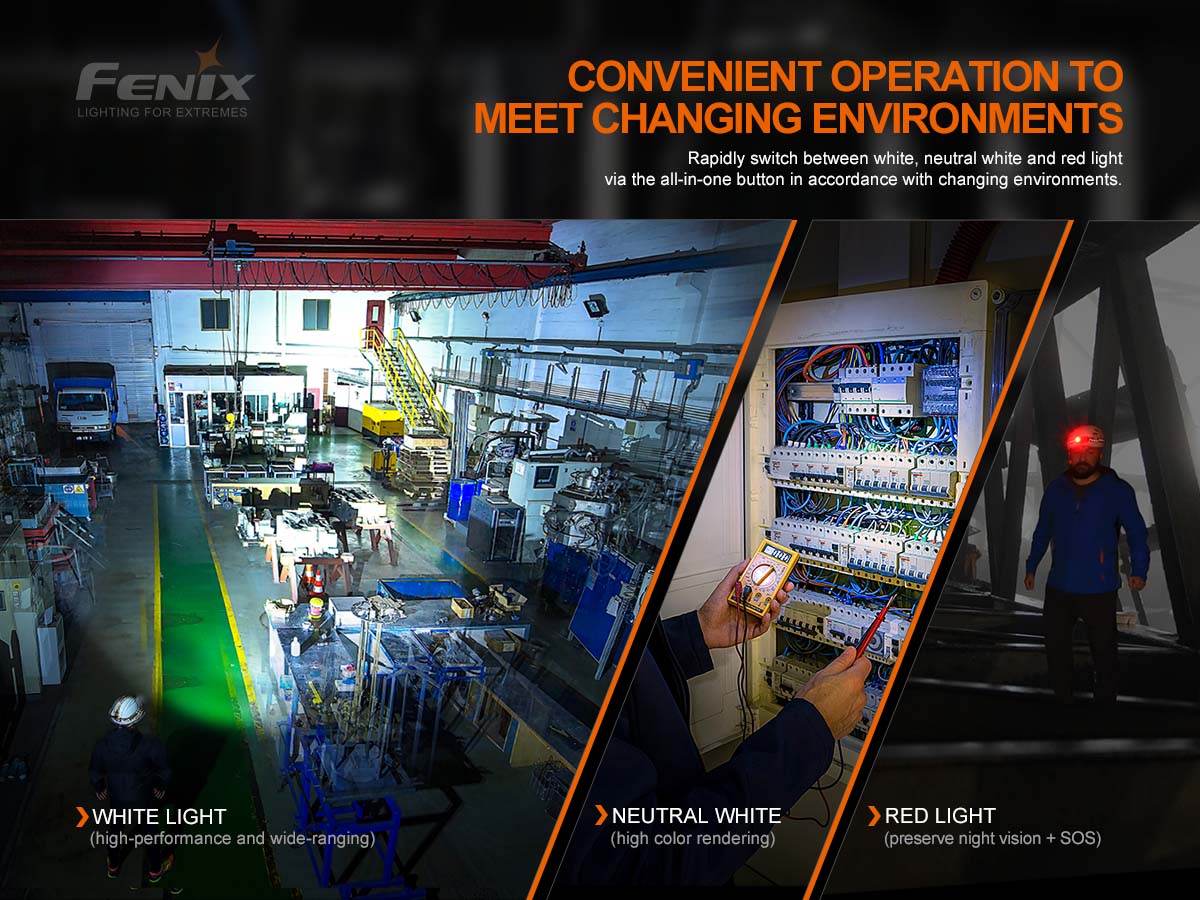 Fenix HM70R Rechargeable Headlamp - Image 4
