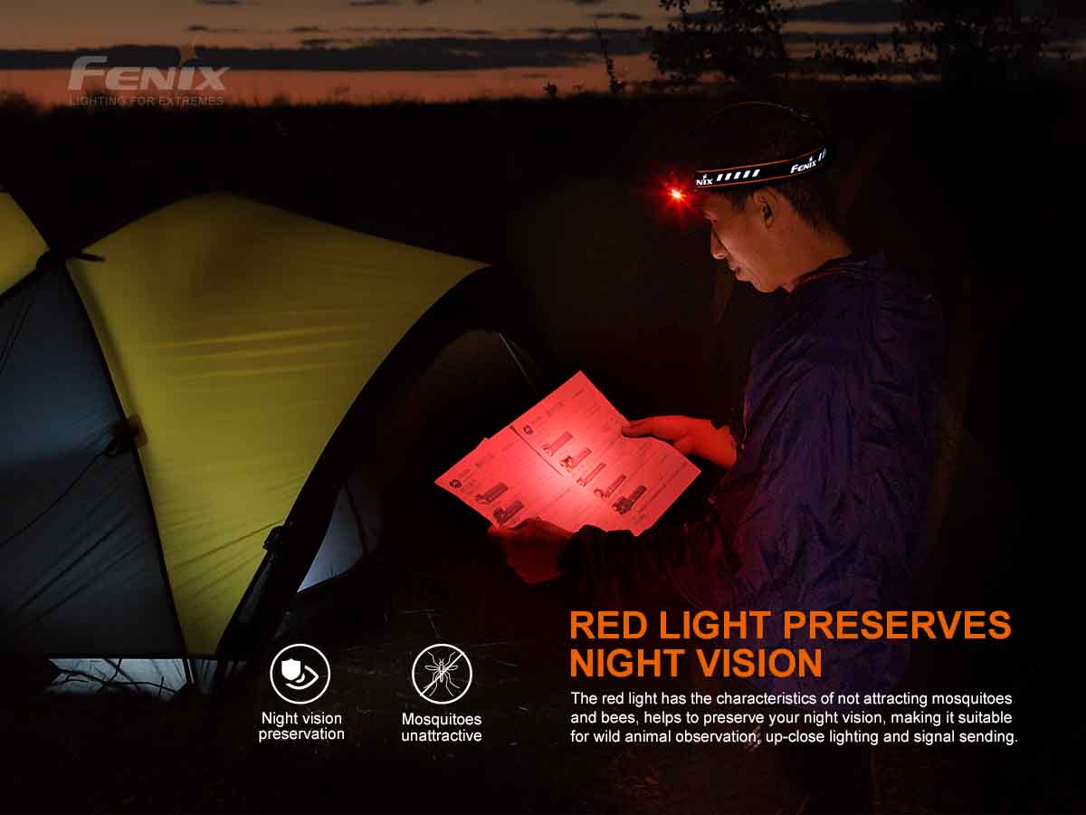 Fenix HM70R Rechargeable Headlamp - Image 5