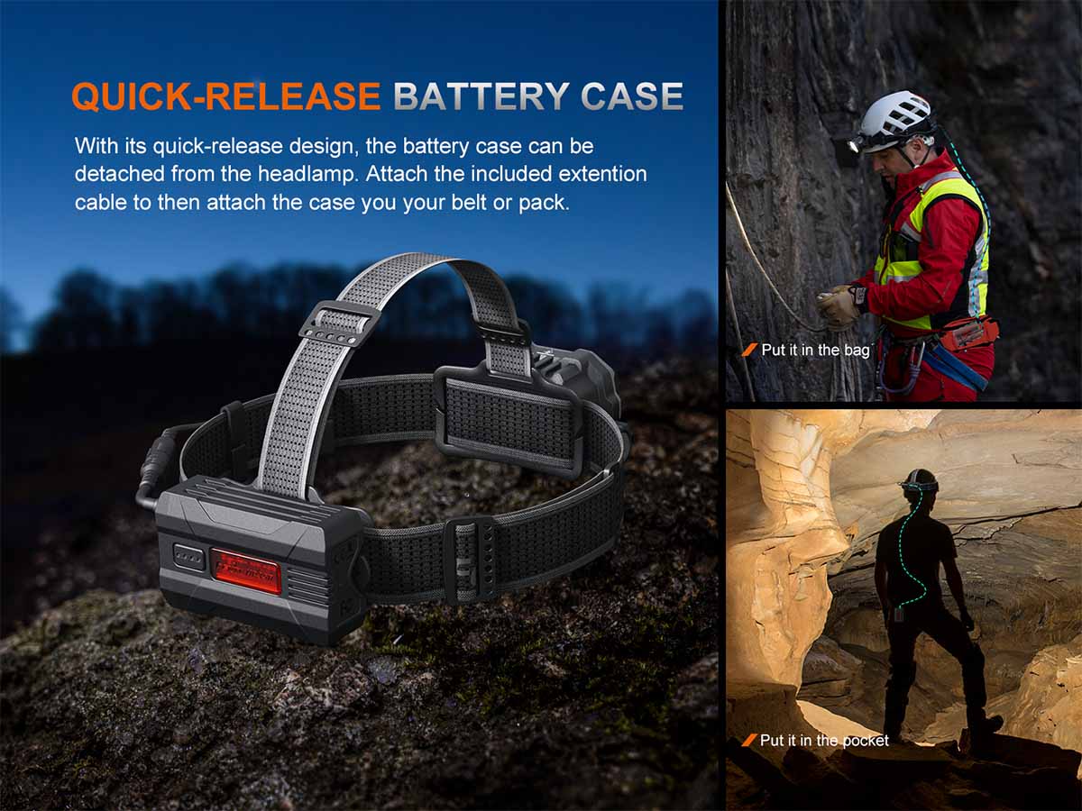Fenix HP35R Professional Headlamp - Image 13