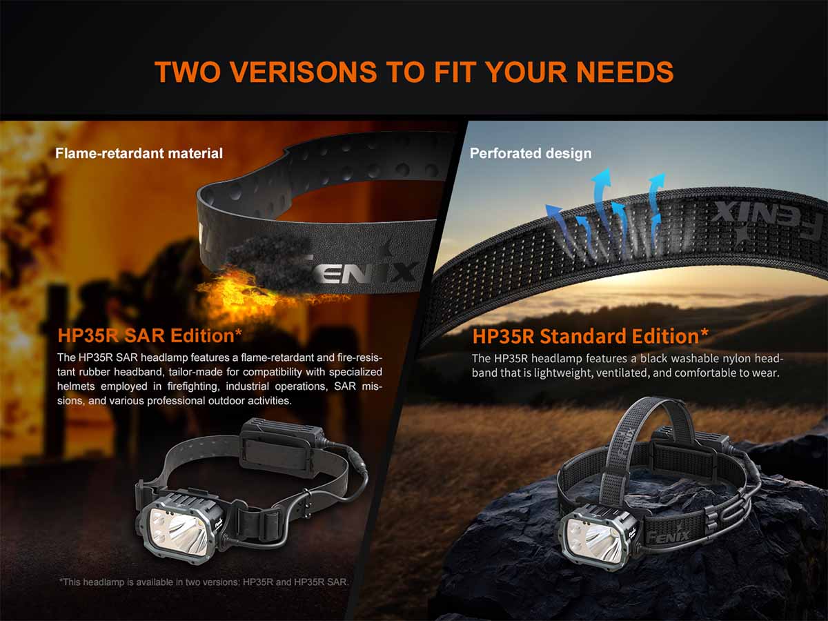 Fenix HP35R Professional Headlamp - Image 19