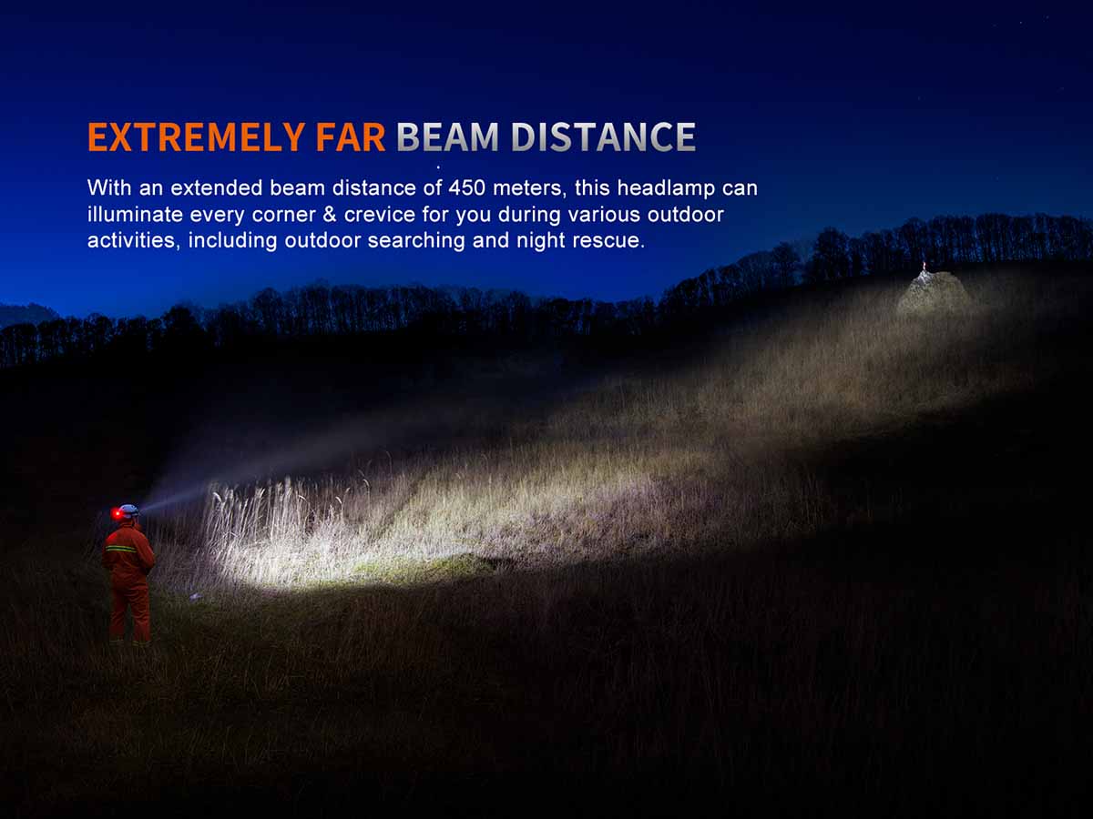 Fenix HP35R Professional Headlamp - Image 6