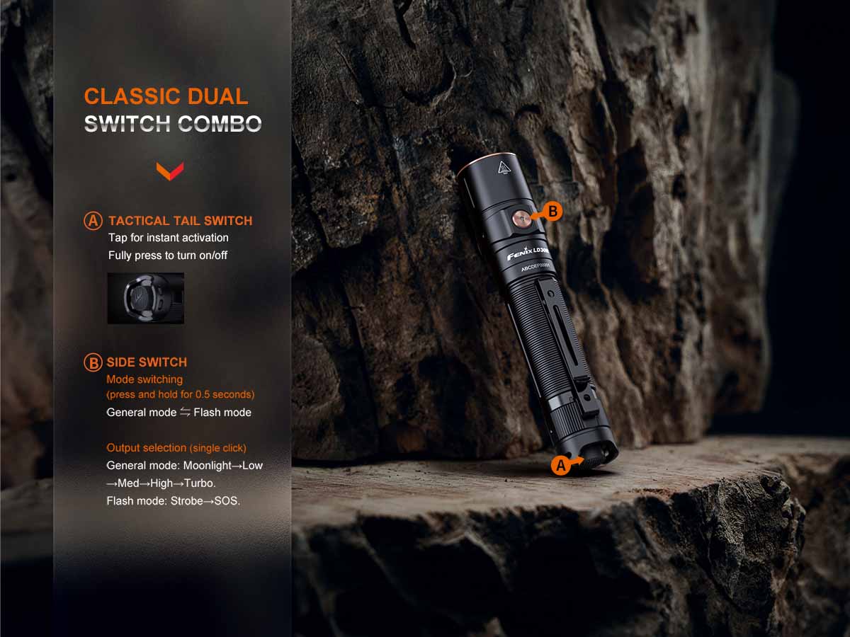 Fenix LD30R Rechargeable Flashlight - Image 9