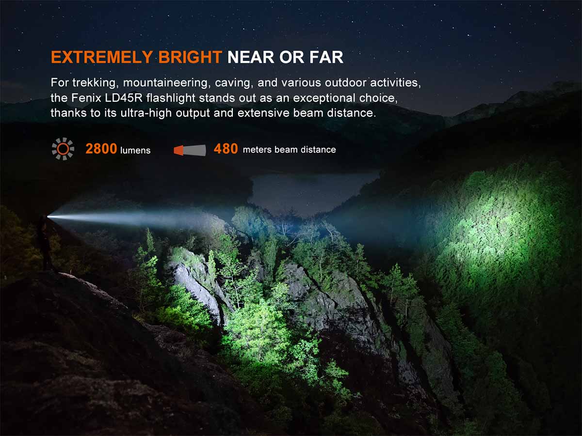 Fenix LD45R Adjustable Beam Flashlight - Image 4