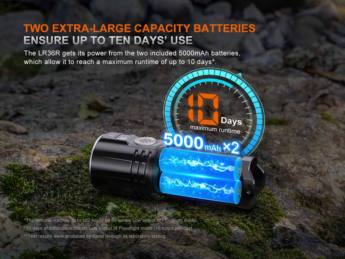 Fenix LR36R White Laser Flashlight with 10,000 Lumen Floodlight - Image 10