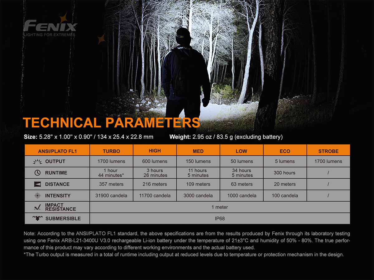 Fenix PD35 V3.0 Flashlight - Image 13