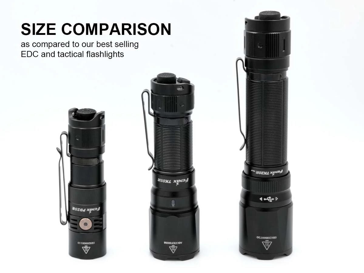 Fenix TK05R Long-Distance EDC Flashlight - Image 5