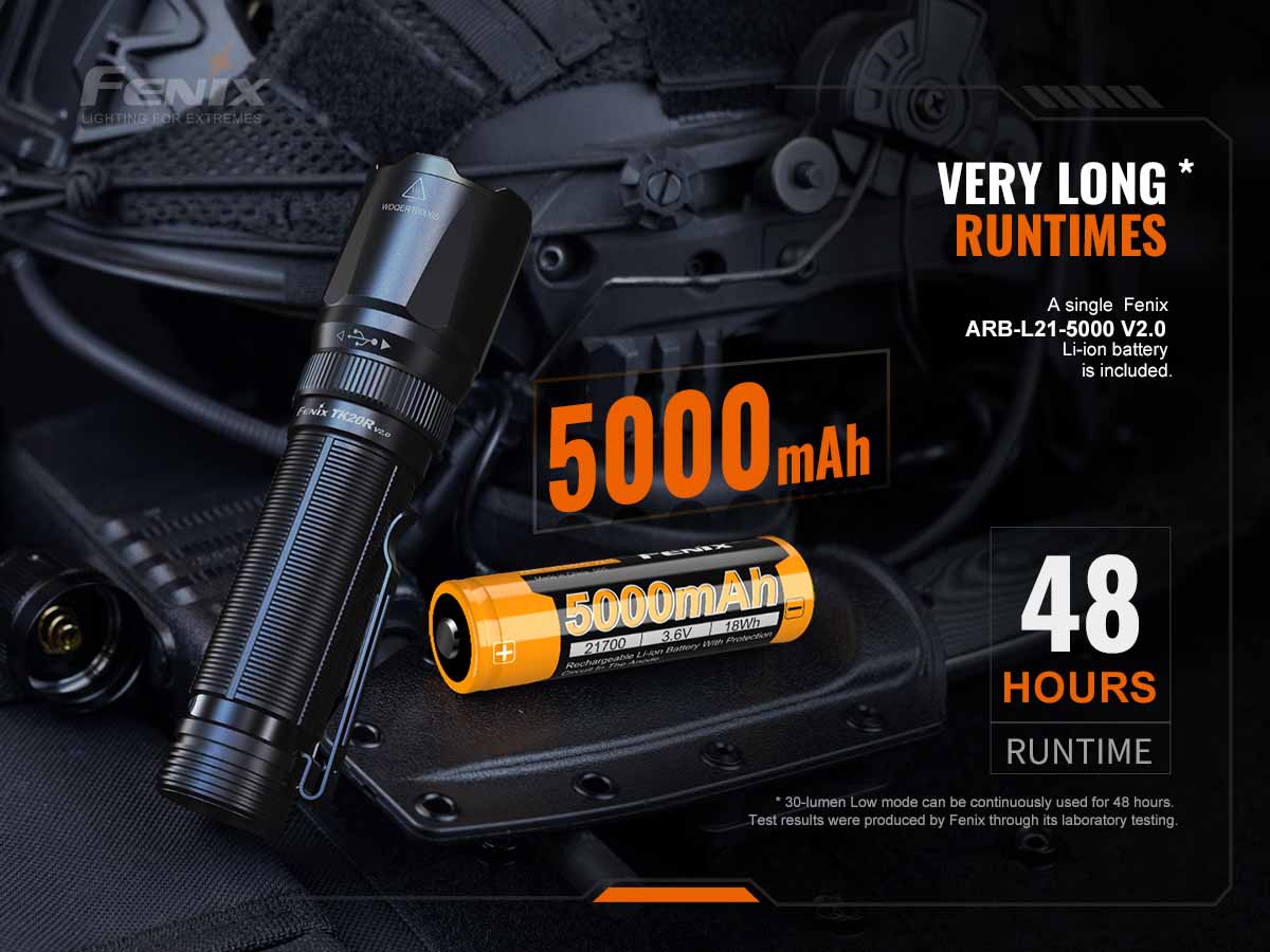 Fenix TK20R V2.0 Rechargeable Tac Flashlight with T5 Pen - Image 11