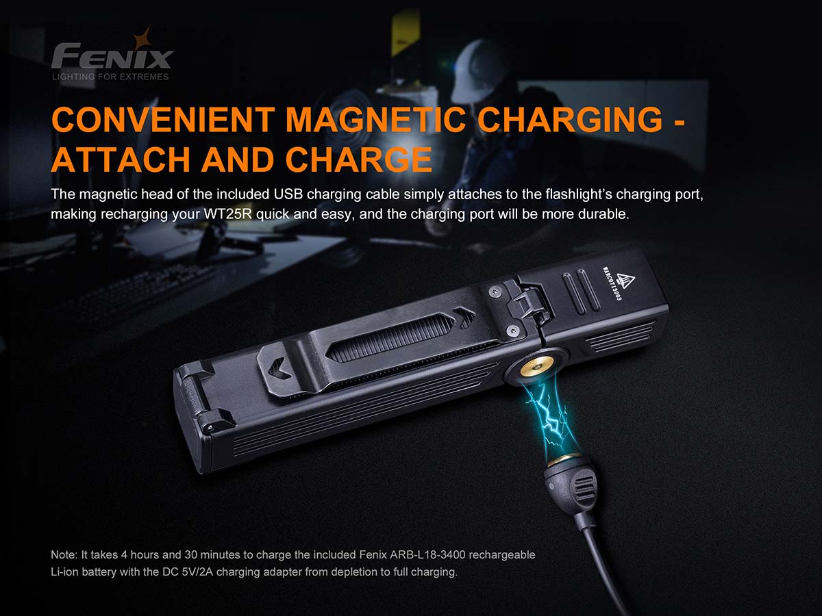 Fenix WT25R Adjustable Head Flashlight - Image 9